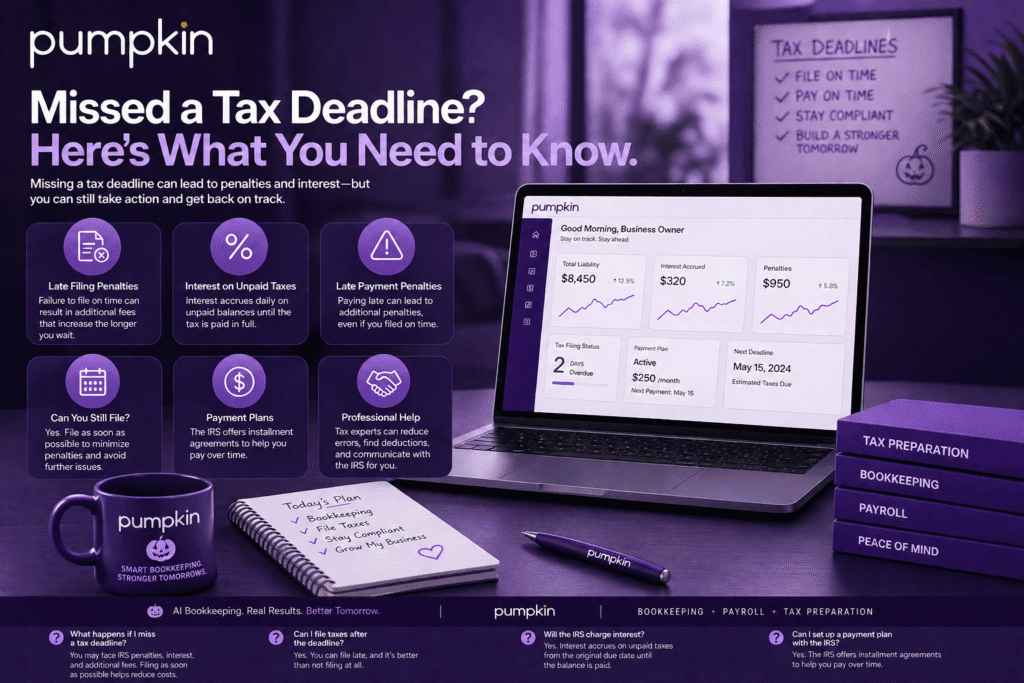What Happens If You Miss a Tax Deadline?